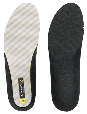 AKU Custom Fit IMS Insoles